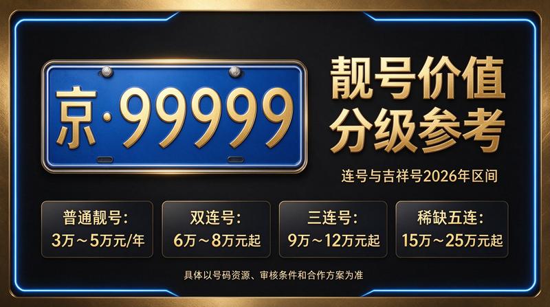 北京小牛京牌服务团队